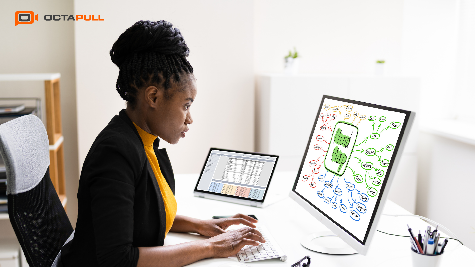 Hibrit Sistemde Zihin Haritası Kullanımı