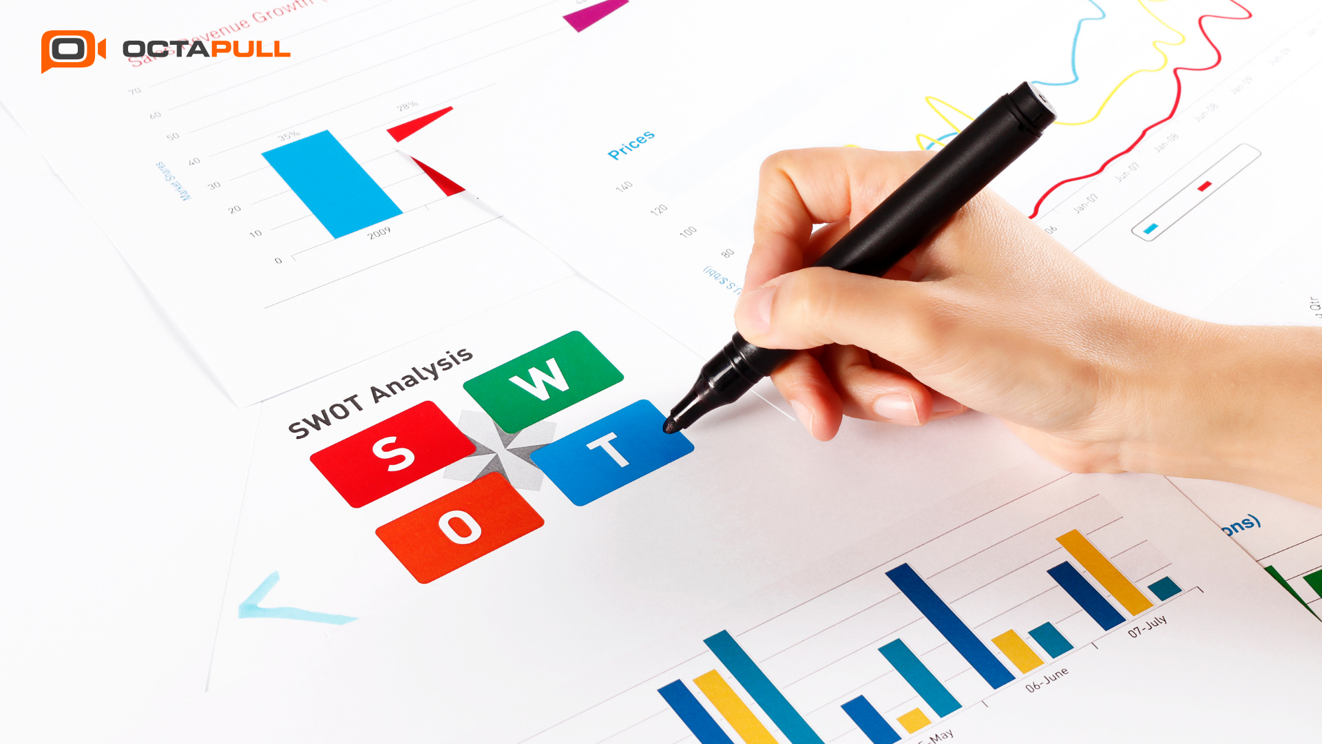 Şirketler İçin SWOT Analizi: Örnekler ve İpuçları