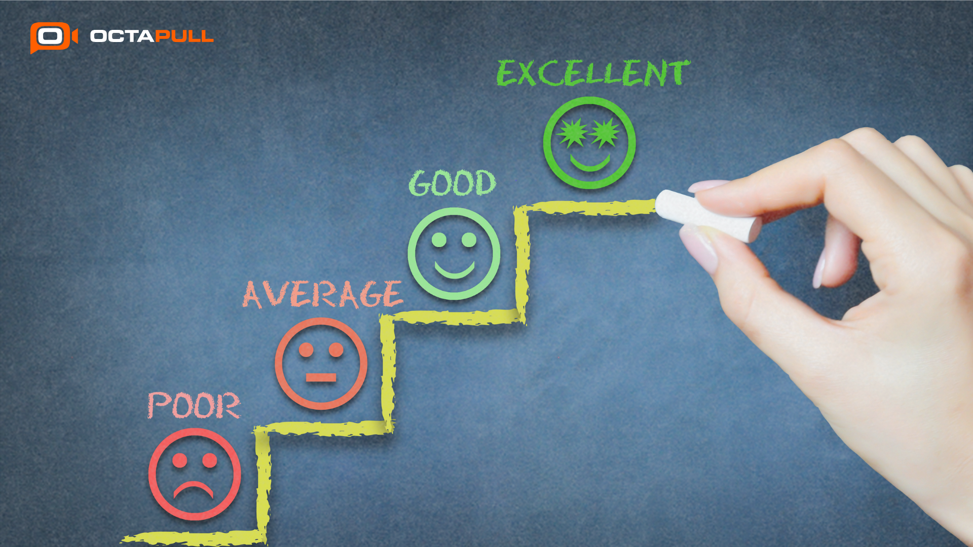 Müşteri Karar Süreci Satışta Psikolojik Dinamikler ve Analiz