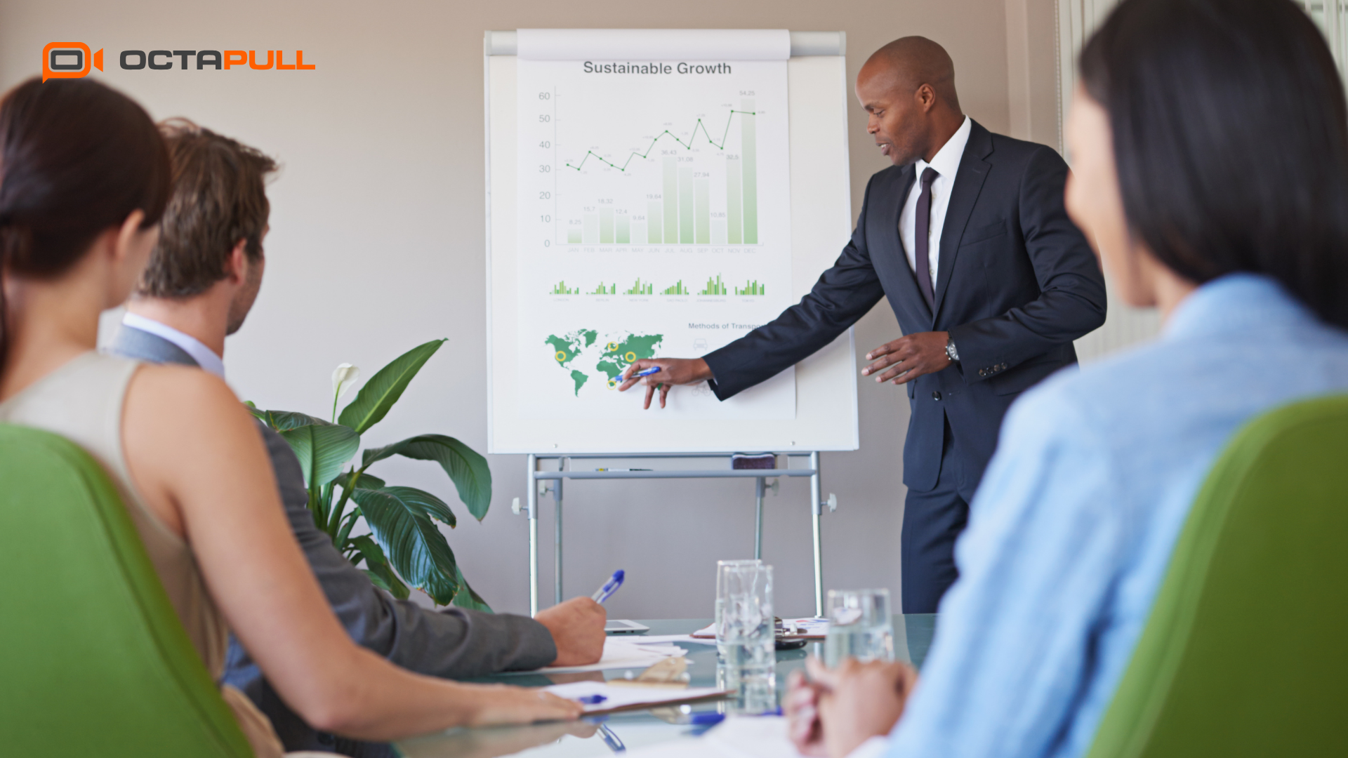 SaaS'ta Başarı İçin Sürdürülebilir Satış Uygulamaları 