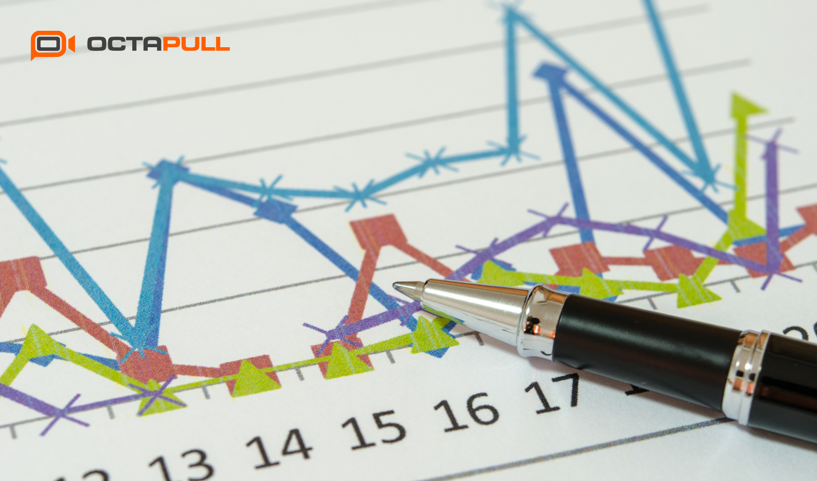 Satış Yönetiminde Kullanılacak En İyi Araçlar ve Yazılımlar 