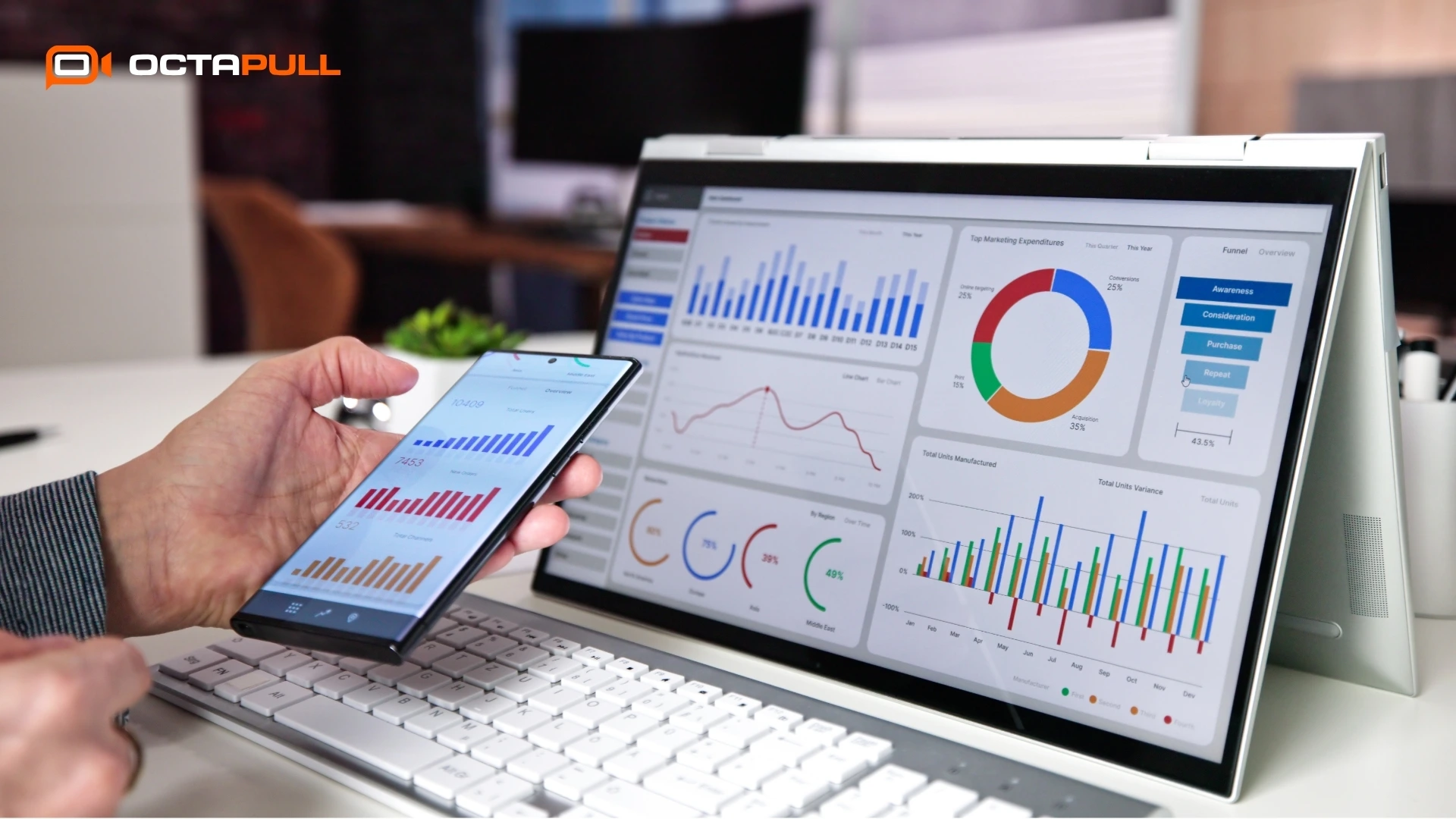 B2B2C Verisi ile Büyüyün Yüksek Kaliteli Verinin 7 Etkili Kullanım Alanı-Octapull (1)