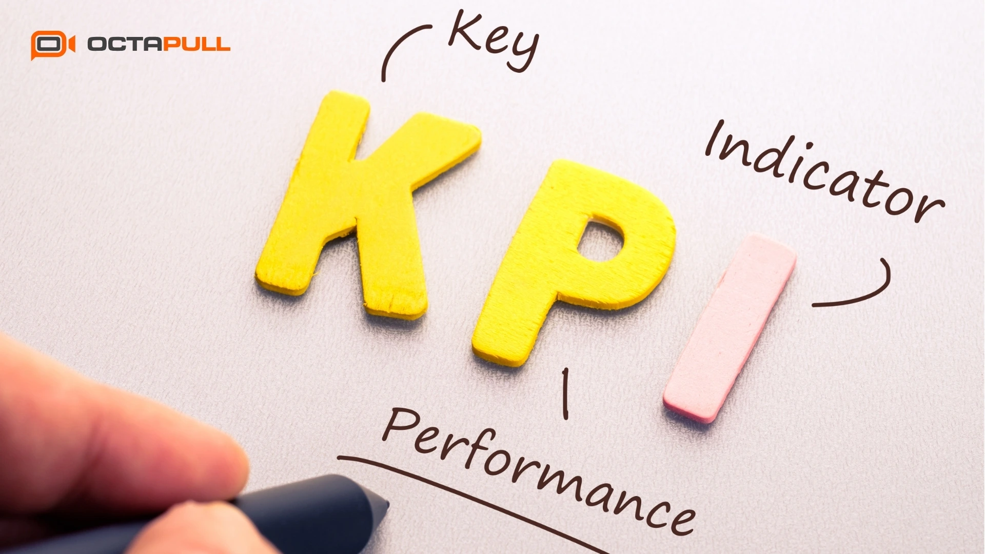 KPI Nedir? İşletmeler İçin Doğru KPI Nasıl Belirlenir? 