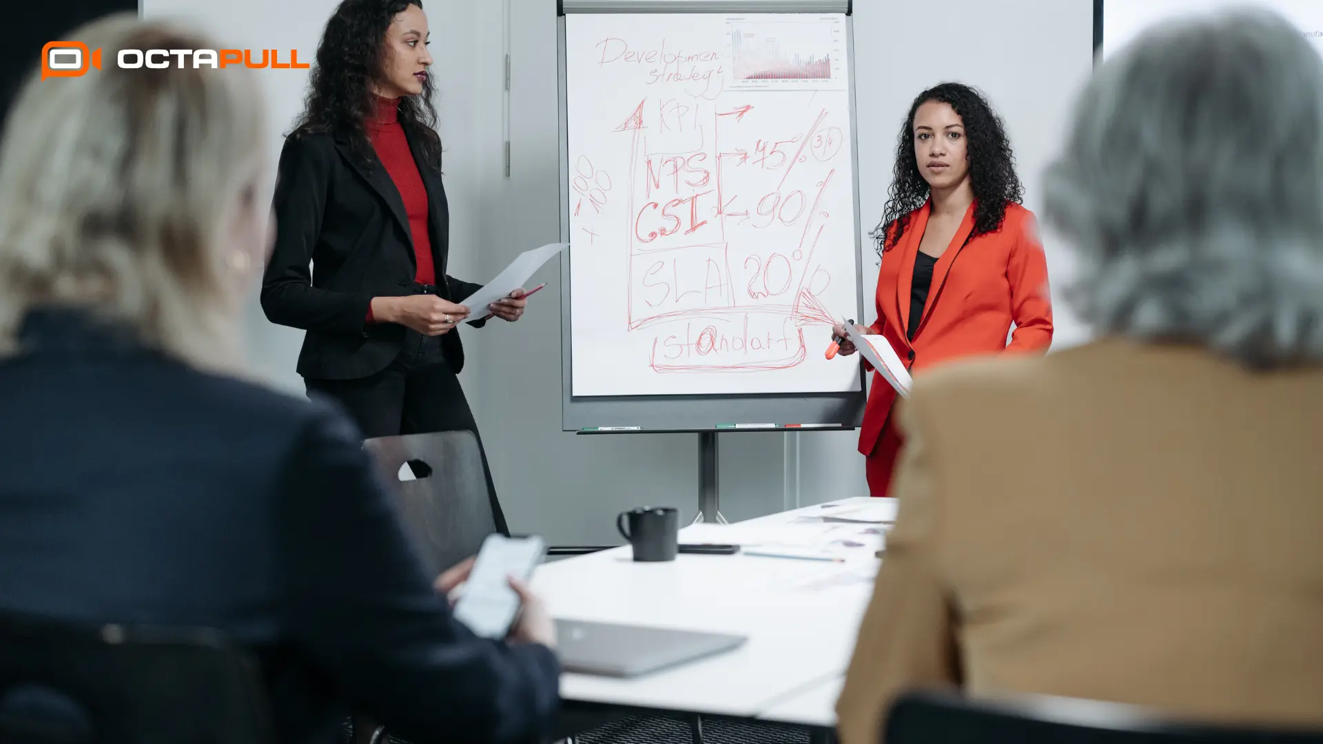 KPI Satış Ekipleri İçin Neden Önemlidir