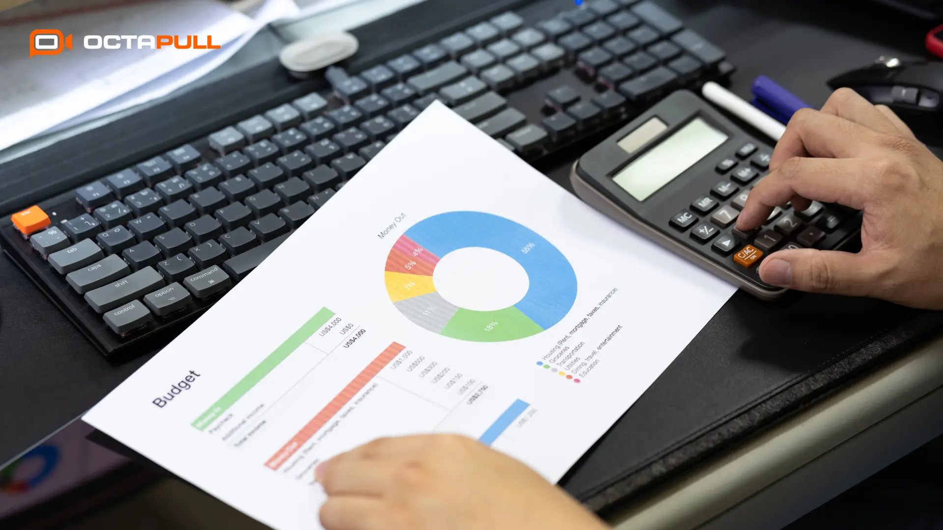 Which Departments Use the MRP System