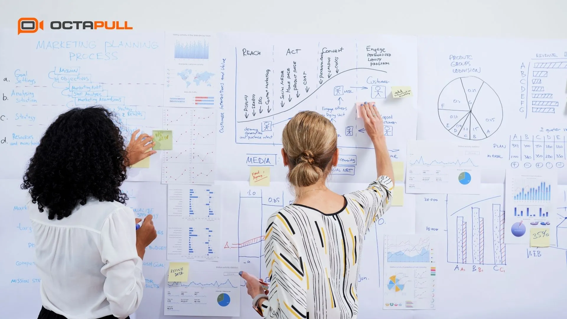 Benefits of MRP Top Reasons to Use MRP for Better Efficiency and Profitability-Octapull