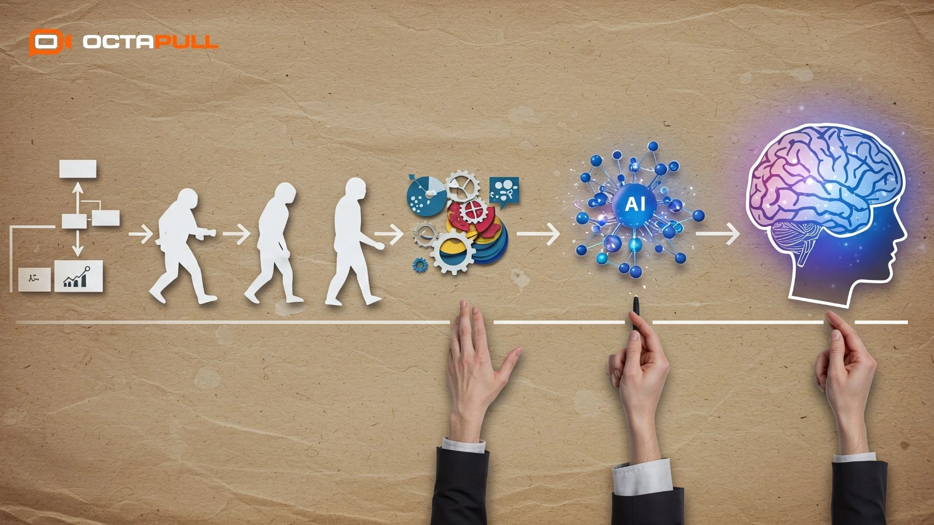 Yapay Zekâ Destekli Otomasyon Çözümleri B2B Satış Ekiplerini Nasıl Dönüştürüyor? 