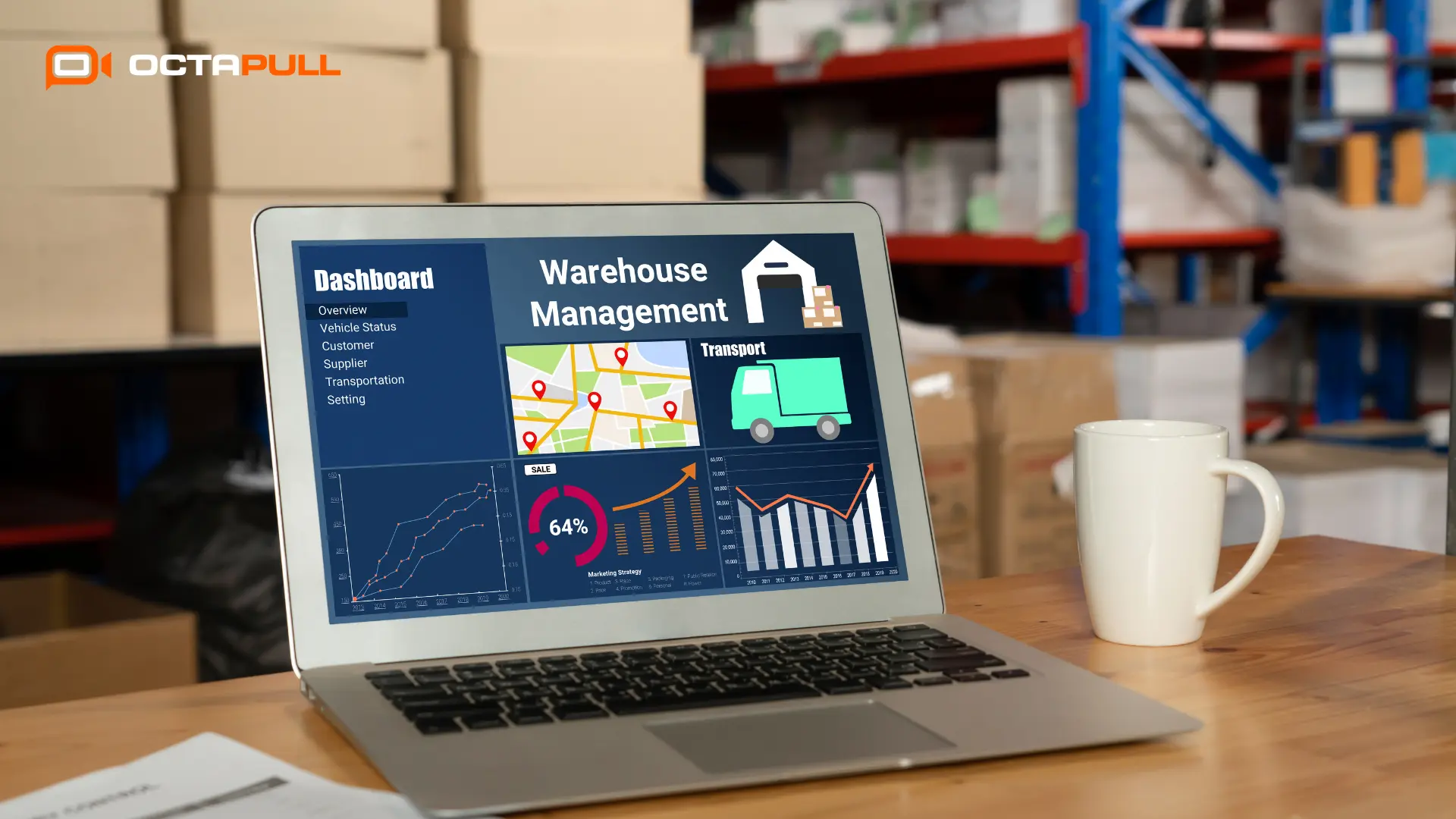 Depo Yönetim Sistemi (WMS) Nedir