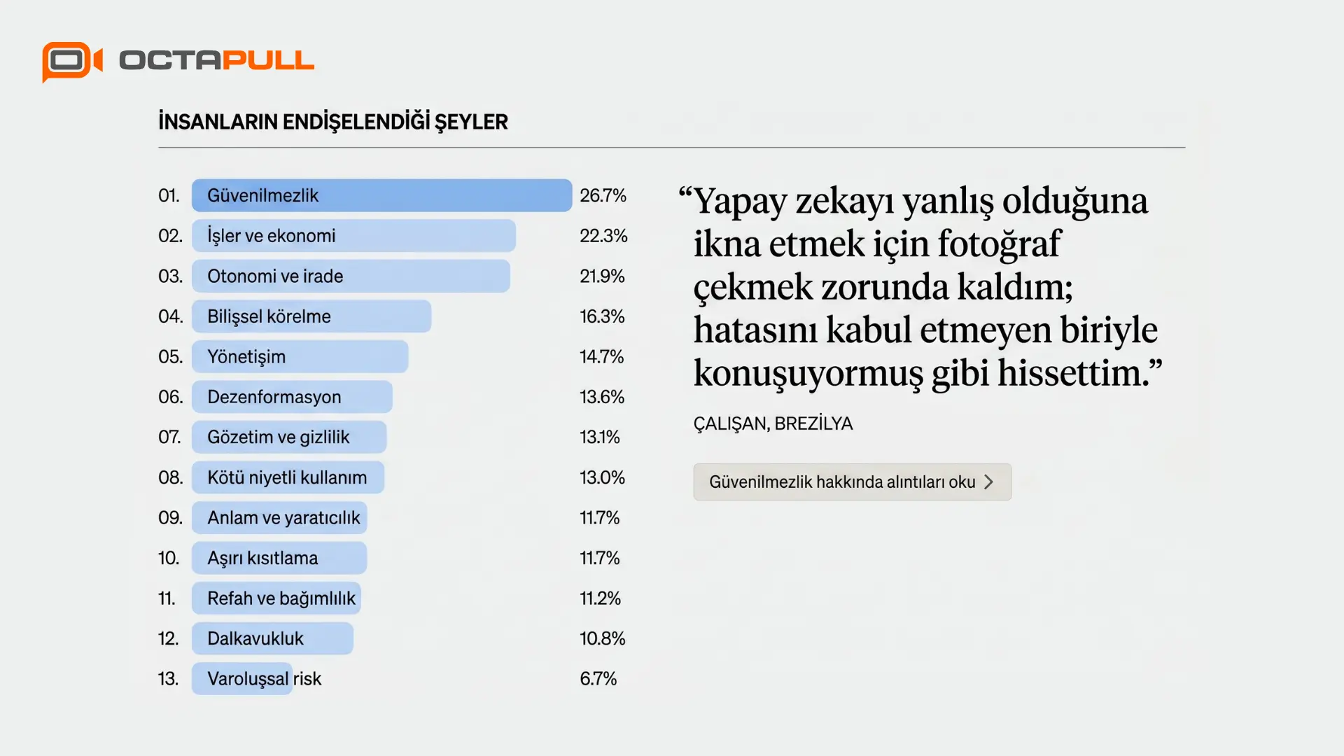 Beklentiler ve Endişeler İnsan Zihninde Nasıl Bir Arada Yaşıyor