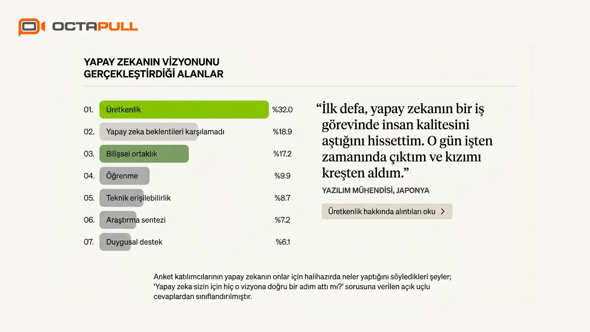Öğrenme ve Kişisel Gelişim Süreçlerinde Sağlanan Avantajlar